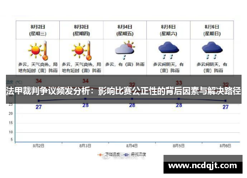 法甲裁判争议频发分析：影响比赛公正性的背后因素与解决路径